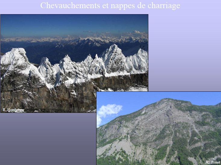 Chevauchements et nappes de charriage