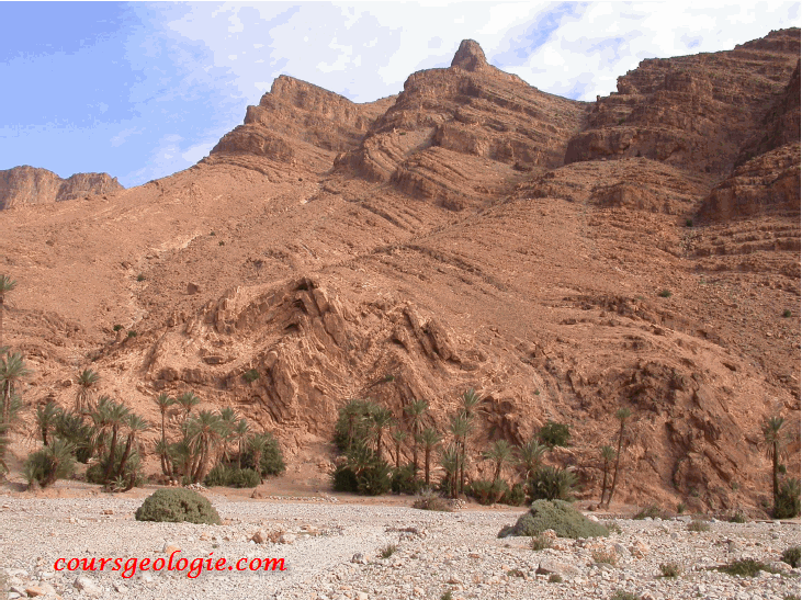 Géologie du Maroc