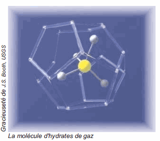 Hydrates de gaz