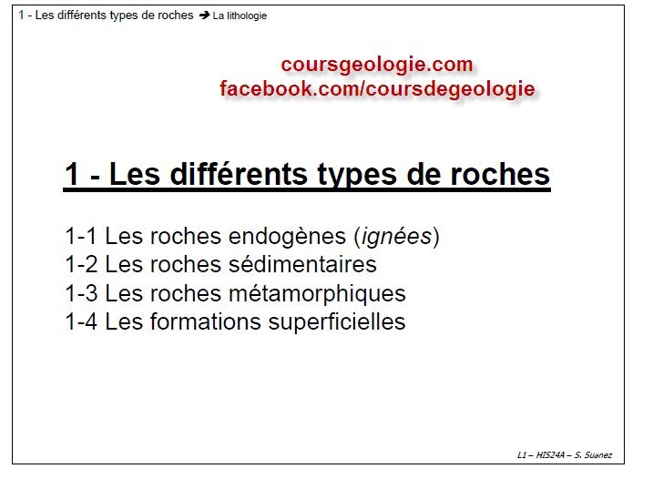 Les différents types de roches