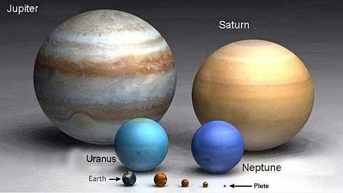 Vue d'artiste des planètes du système solaire à l'échelle. Source: Jacques Henri PREVOST