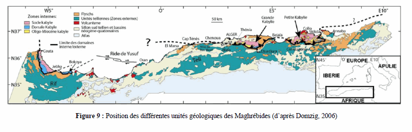 Figure 9: Position des différentes unités géologiques des Maghrébides