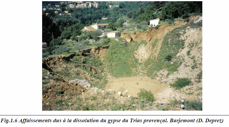 Figure 1.6: Affaissement dus à la dissolution du gypse du Trias provençal