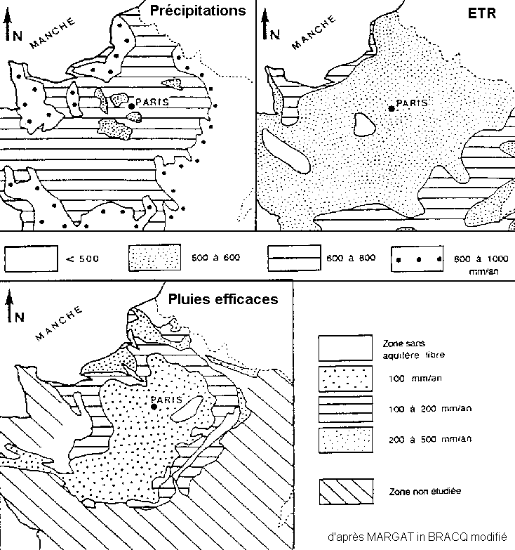 Figure 7b: Précipitations, Evapo-transpiration réelle et pluies efficaces dans le bassin Parisien (d'après MARGAT in BRACQ, modifié)
