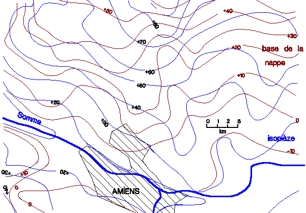 Figure 2 : hydrogéologie de la région d'Amiens