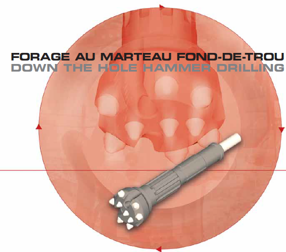 Forage au marteau fond-de-trou (Down the hole hammer drilling)