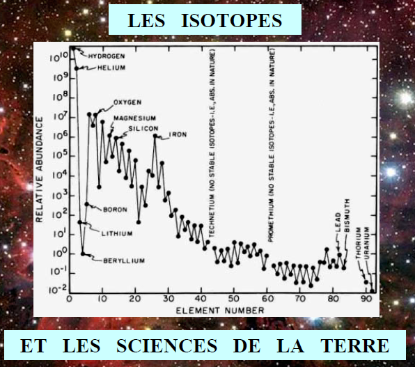 Les isotopes et les sciences de la terre